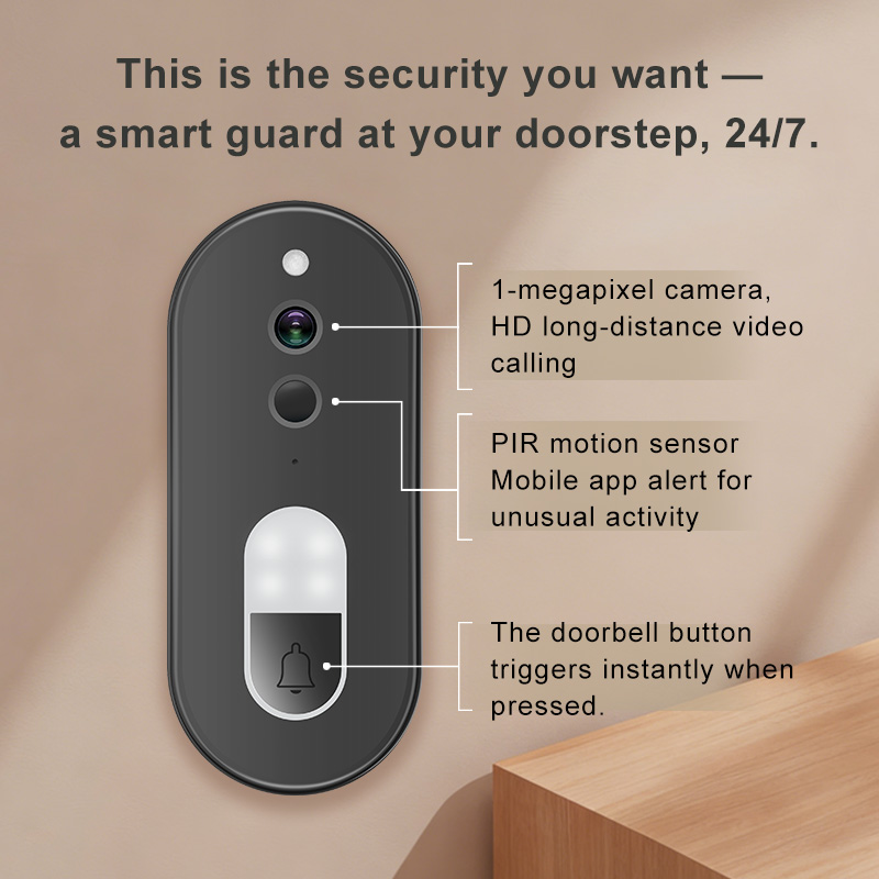 Tuya 1080P HD Wireless WiFi Vi - Home Security Premium recension och pris