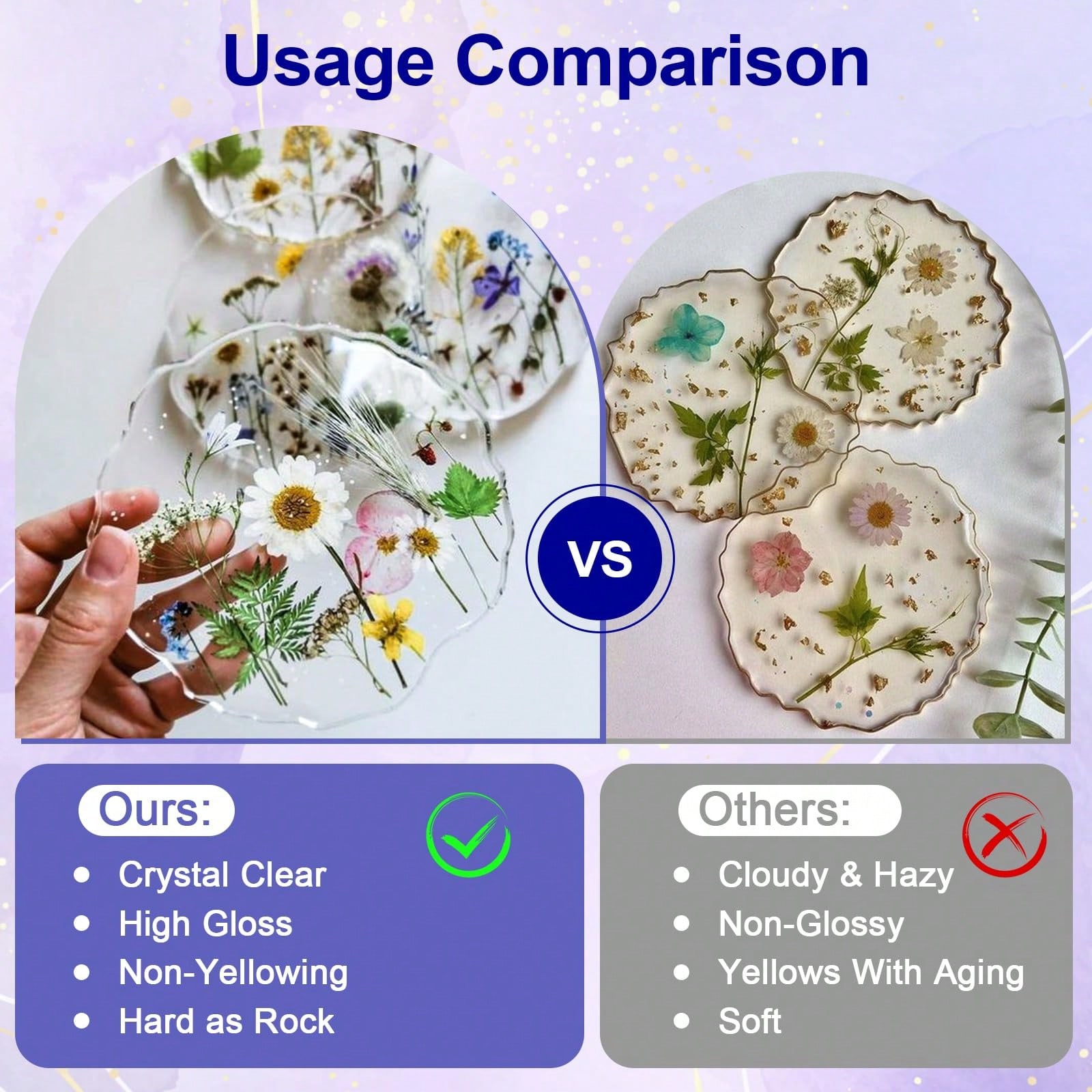 Crystal Clear Epoxy Resin ,Hig - Home Security Measures recension och pris
