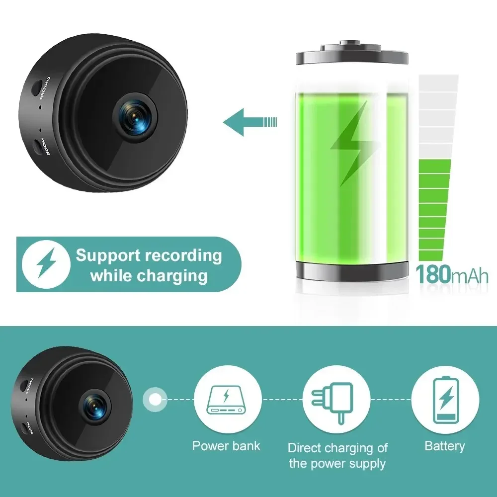 OnePlus A9 Mini Camera 1080P H - Home Security Honeywell recension och pris