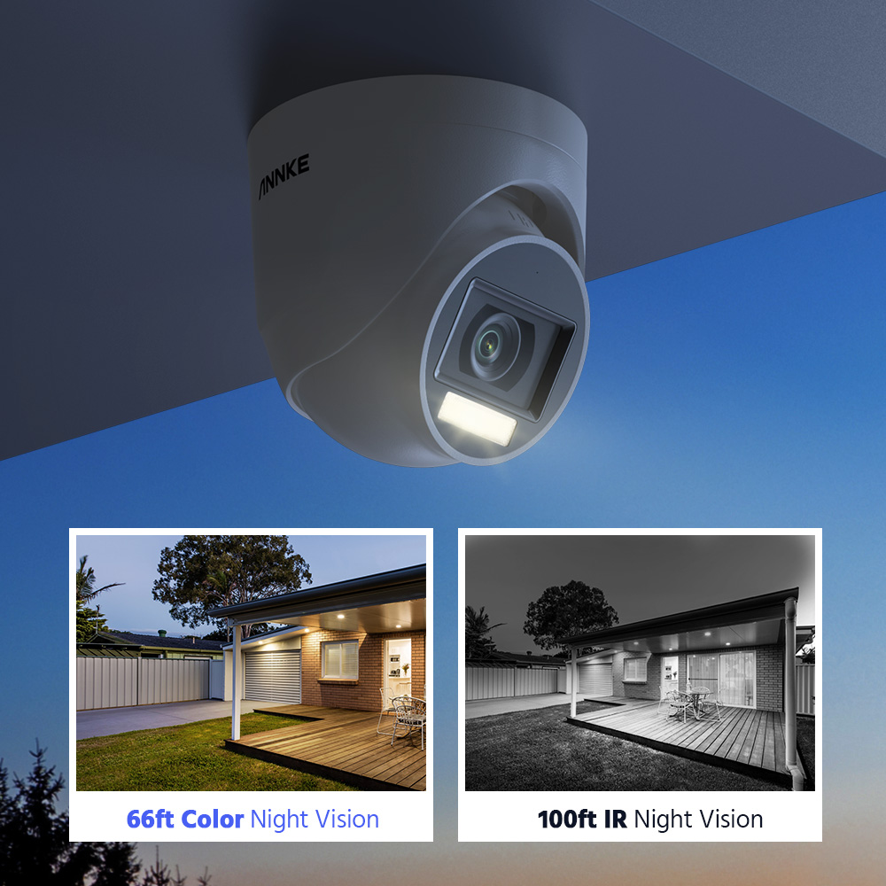 ANNKE 3K Home Surveillance Sys - Home Security Images recension och pris