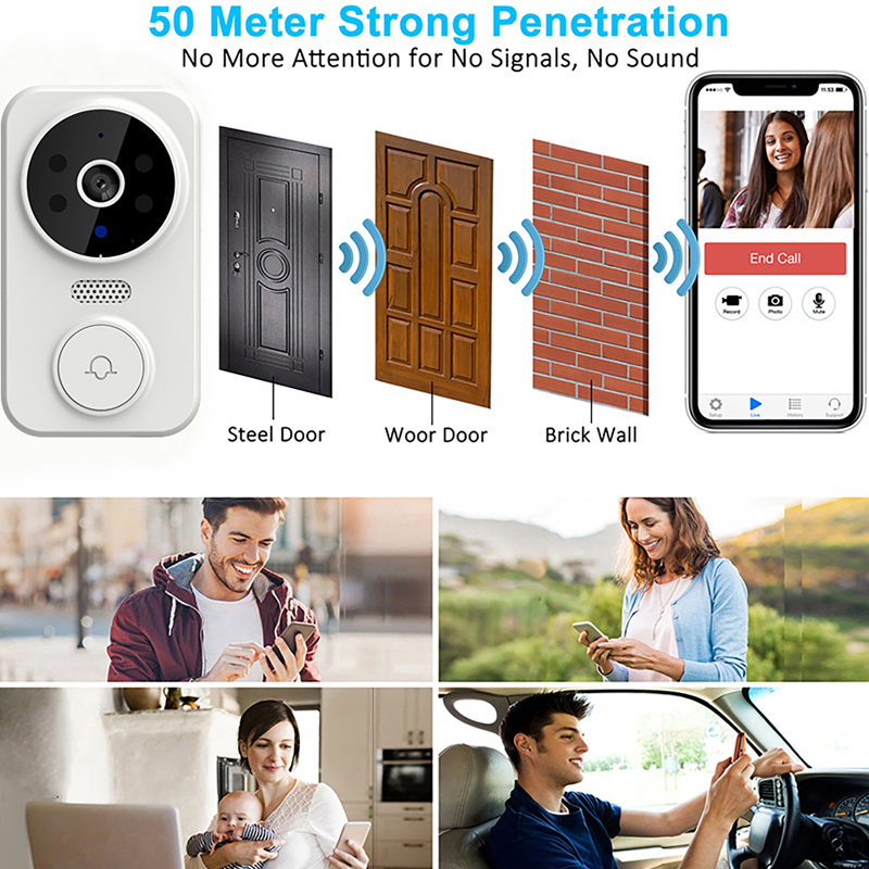 WiFi Smart Video Doorbell Came - Home Security Premium recension och pris