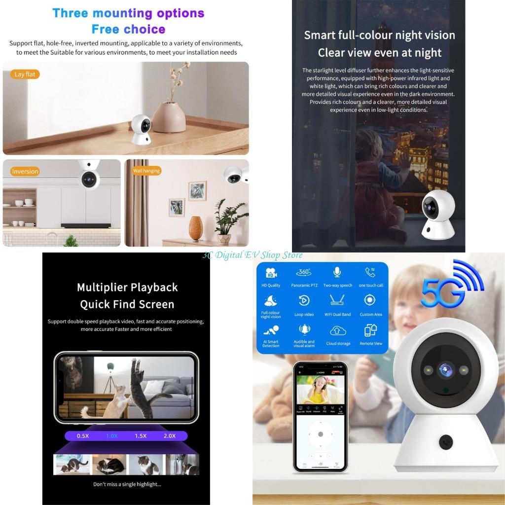 E74D 1080P WiFi Wireless Indoo - Home Security Images recension och pris