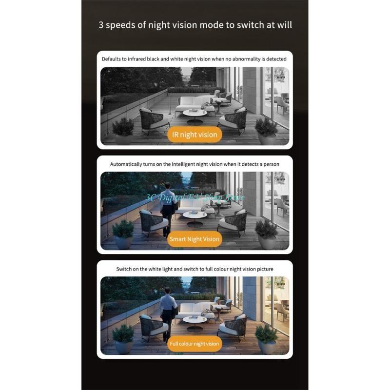 E74D 1080P WiFi Wireless Indoo - Home Security Images recension och pris