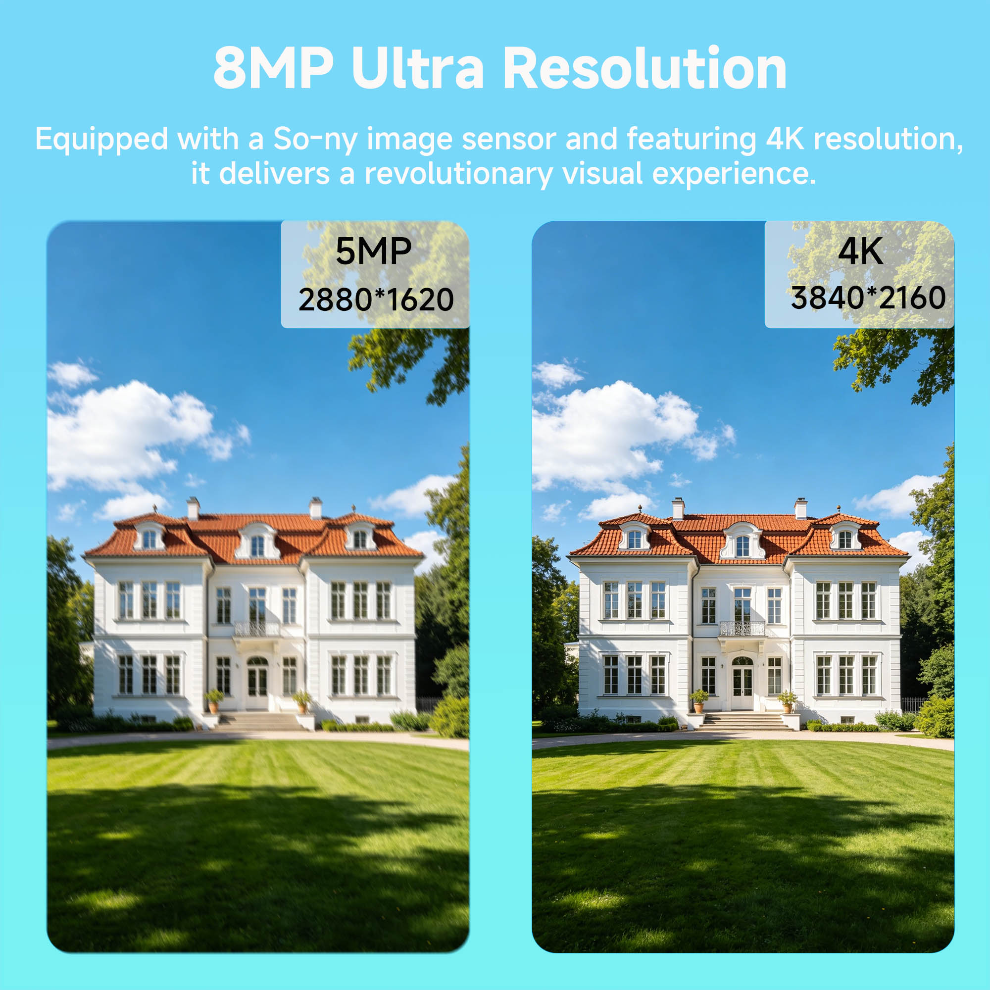 BFMore 8MP 4K Ai Human Detecti - Home Security Ai recension och pris