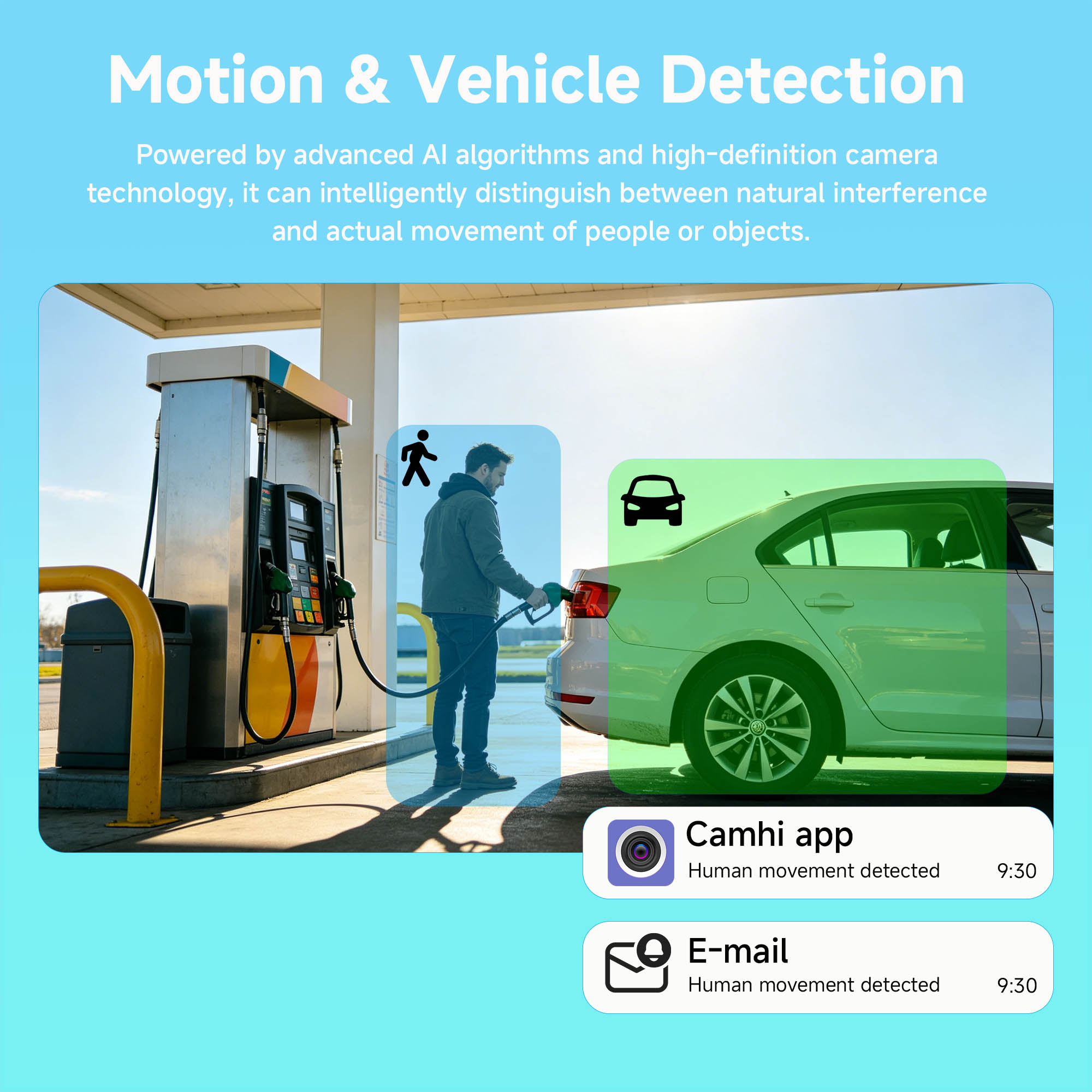 BFMore 8MP 4K Ai Human Detecti - Home Security Ai recension och pris