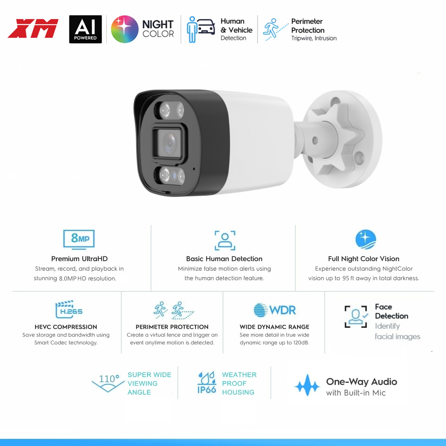4K Poe Video Surveillance IP C - Home Security Ai recension och pris