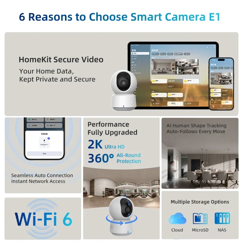 Original Aqara Smart Camera E1 - Home Security Ai recension och pris