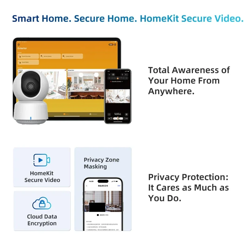 Original Aqara Smart Camera E1 - Home Security Ai recension och pris