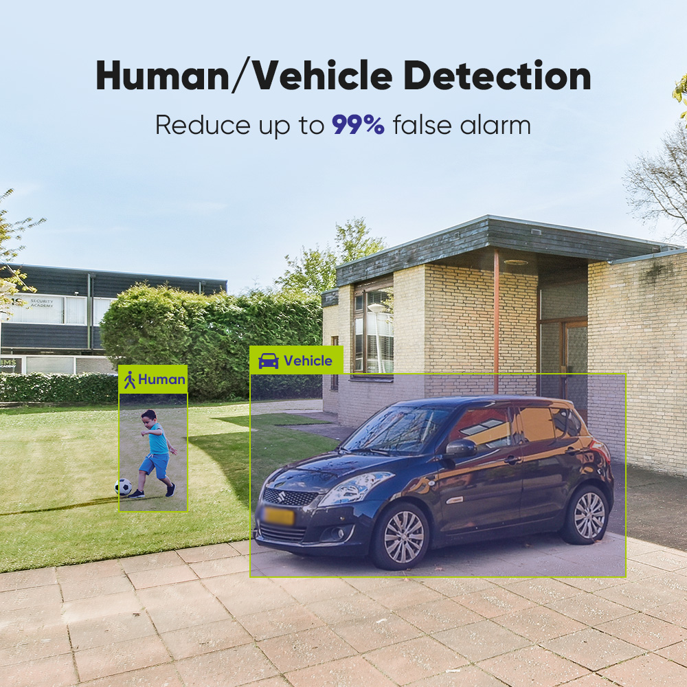 SANNCE 1080P Security Camera S - Home Security Camera recension och pris