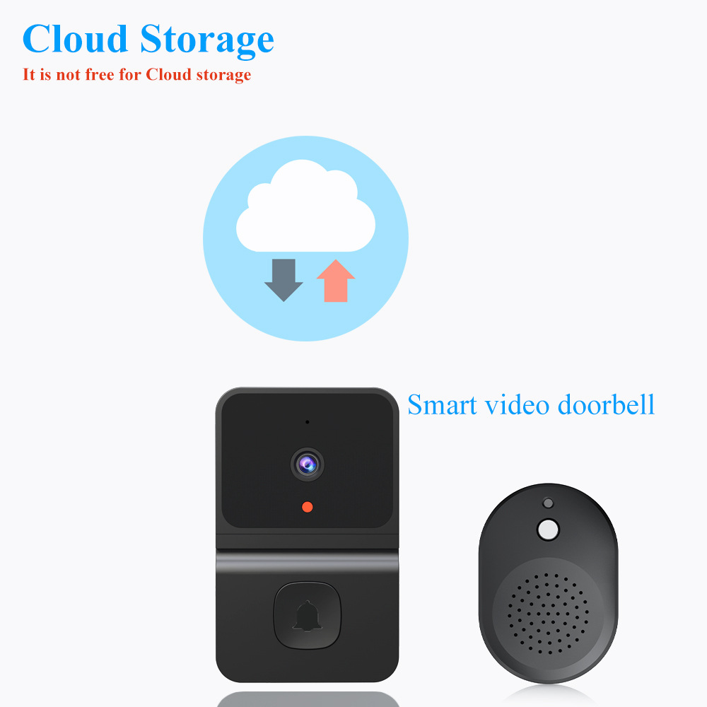 Wireless Doorbell WiFi Outdoor - Home Security Premium recension och pris
