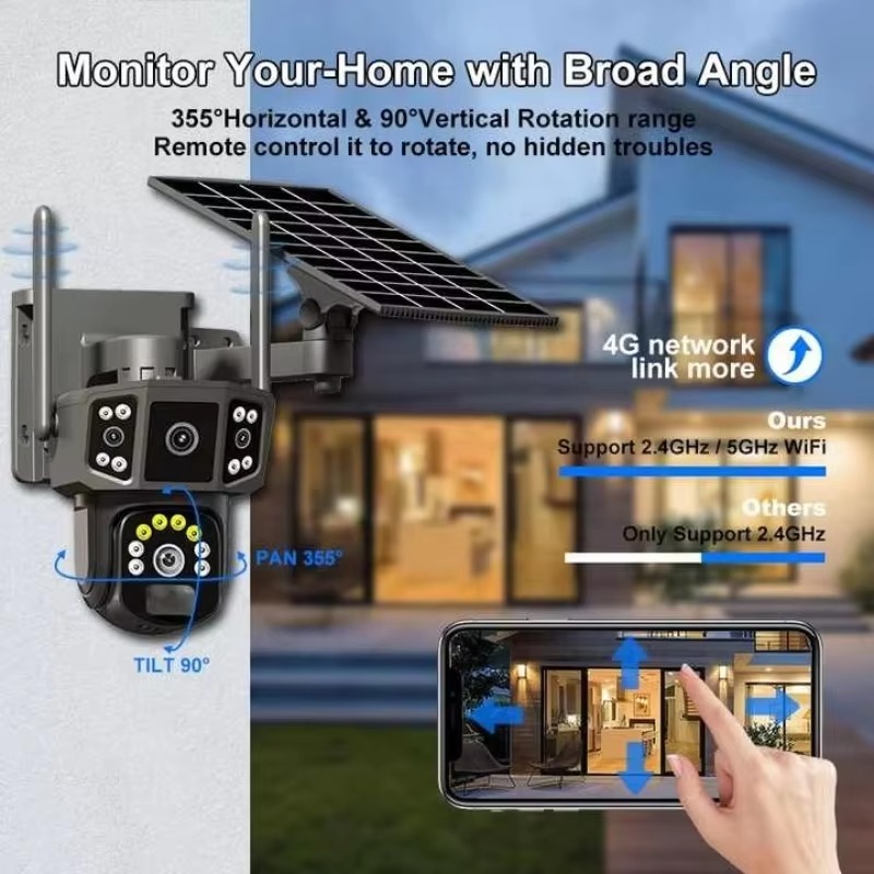Latest Home Security 360 Degre - Home Security Wireless Camera recension och pris