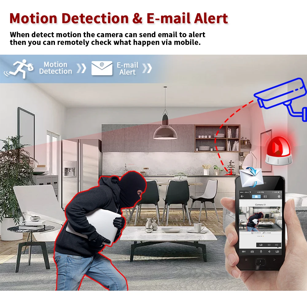 4CH 4K AHD Dome Camera Securit - Home Security Camera recension och pris