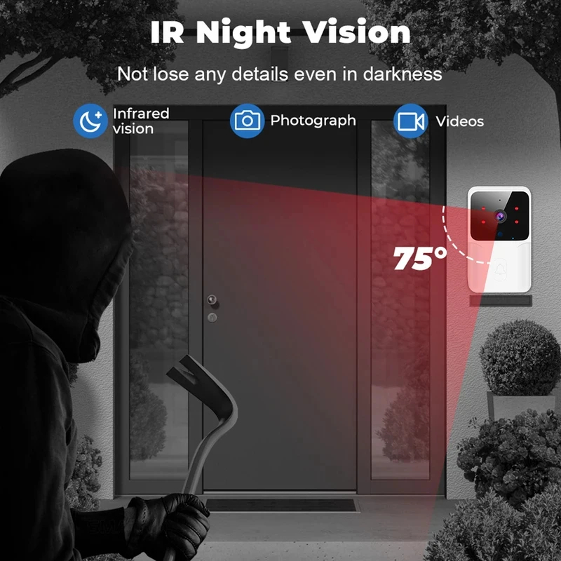 Smart Home WiFi Video Doorbell - Home Security Premium recension och pris