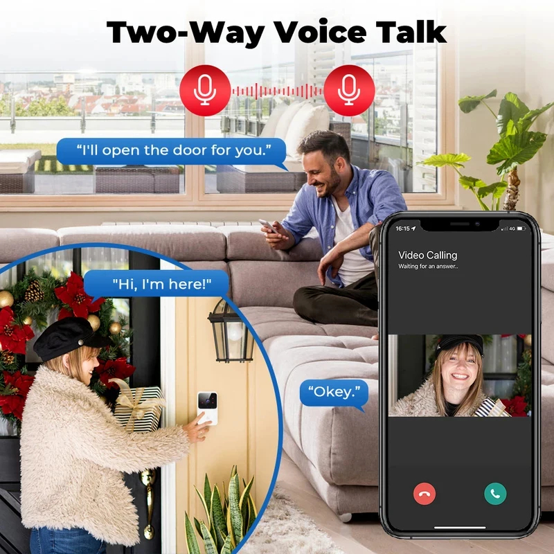 Smart Home WiFi Video Doorbell - Home Security Premium recension och pris