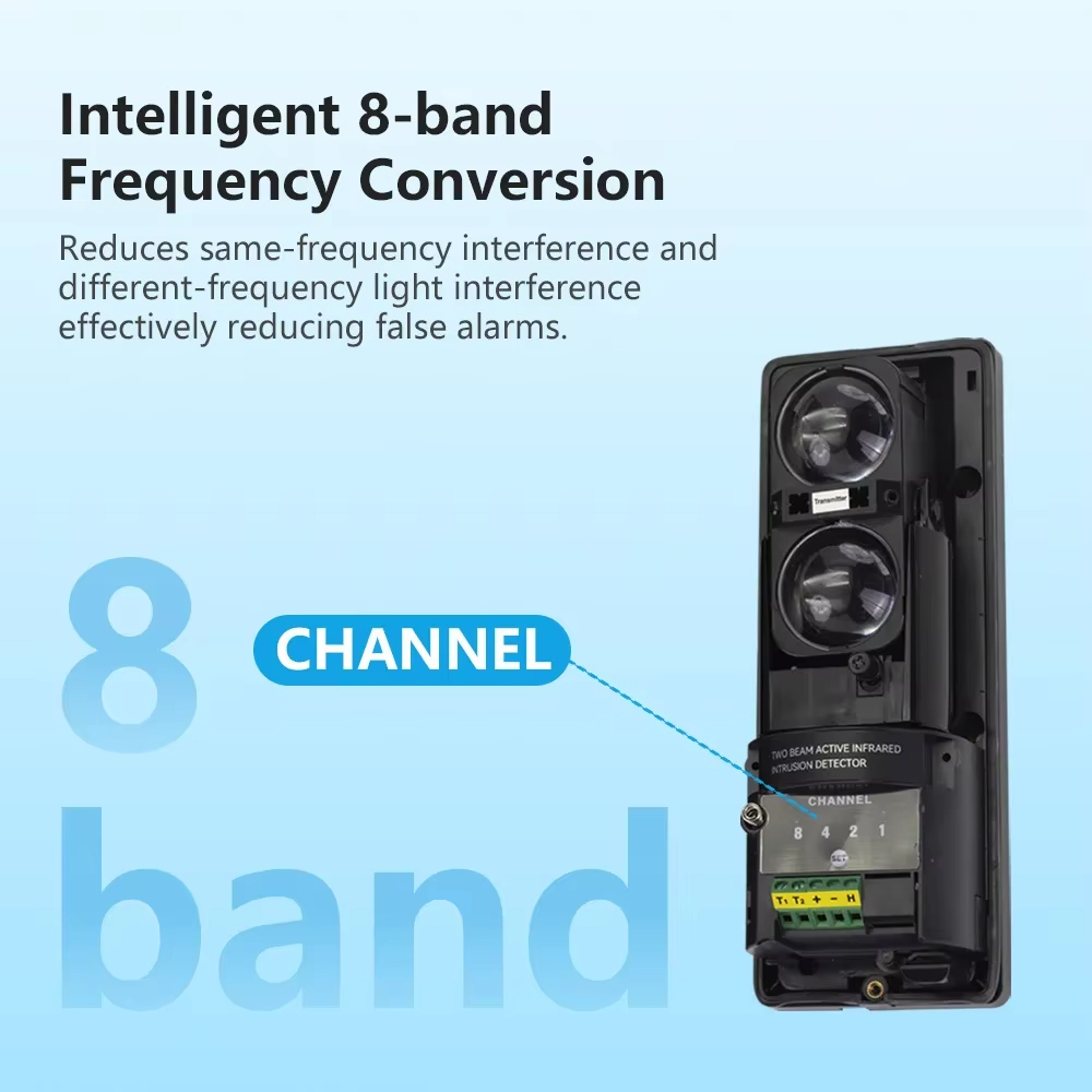 iAlarm Dual-beam Infrared Sens - Sim Gsm Alarm recension och pris