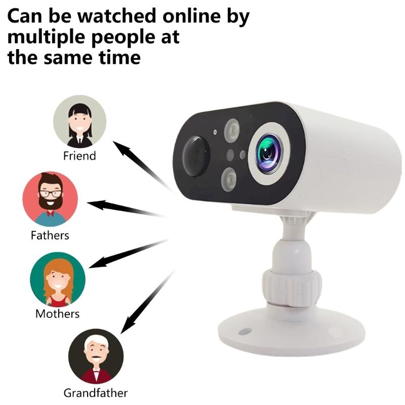 E56B WIFI Camera For Home Secu - Home Security Images recension och pris
