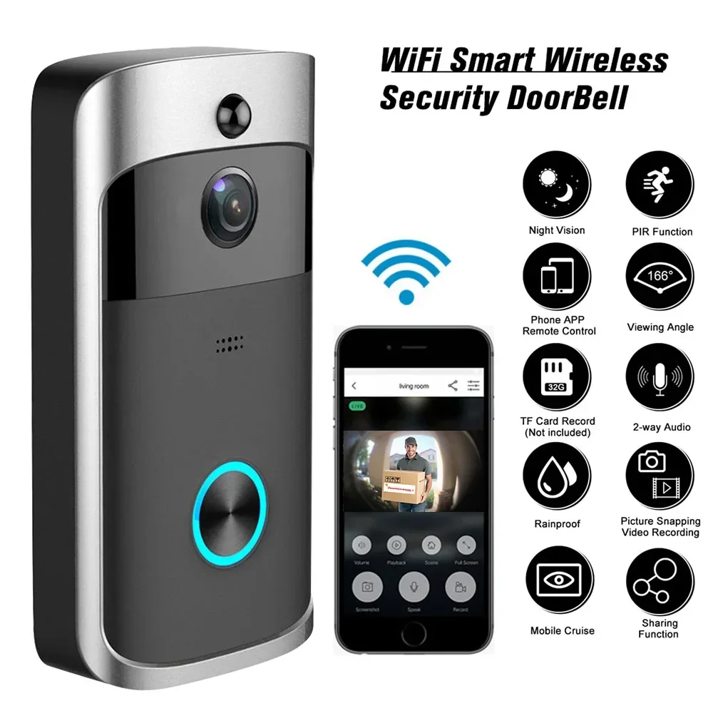 720P HD Smart Home Wireless WI - Home Security Premium recension och pris