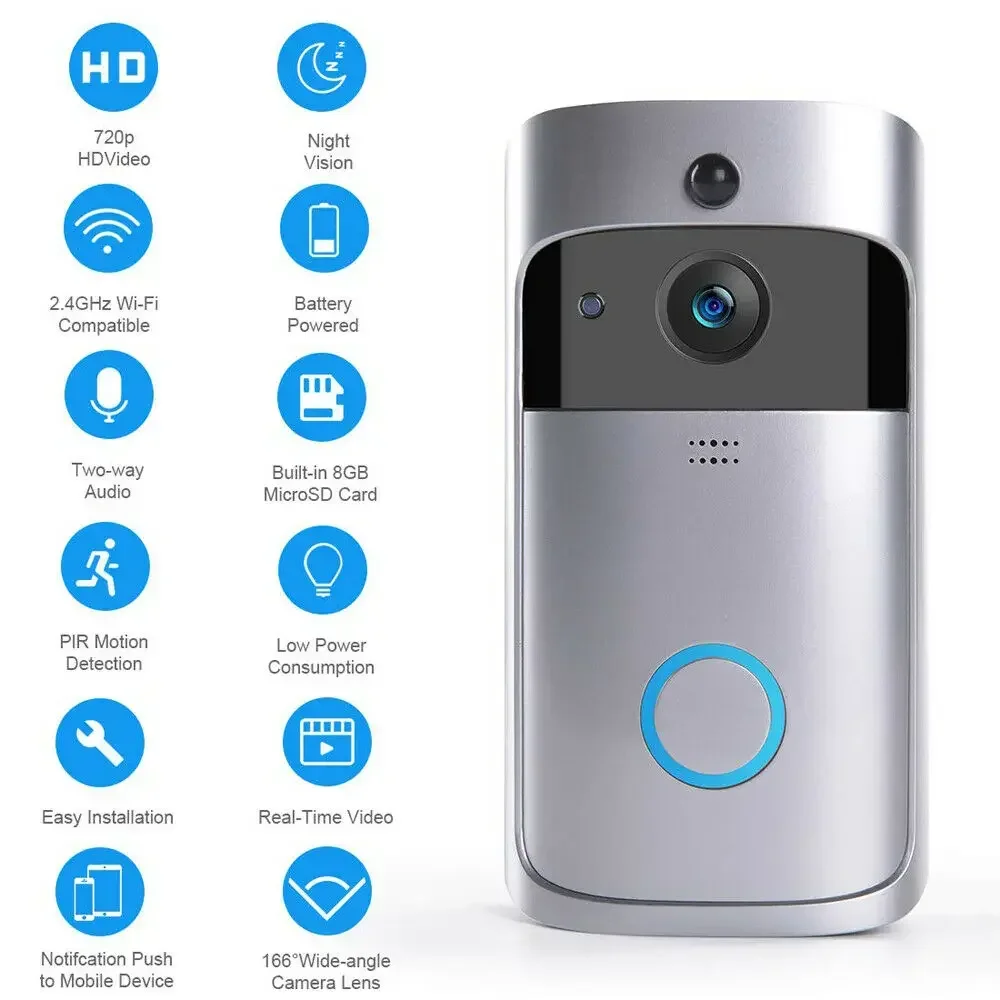 720P HD Smart Home Wireless WI - Home Security Premium recension och pris