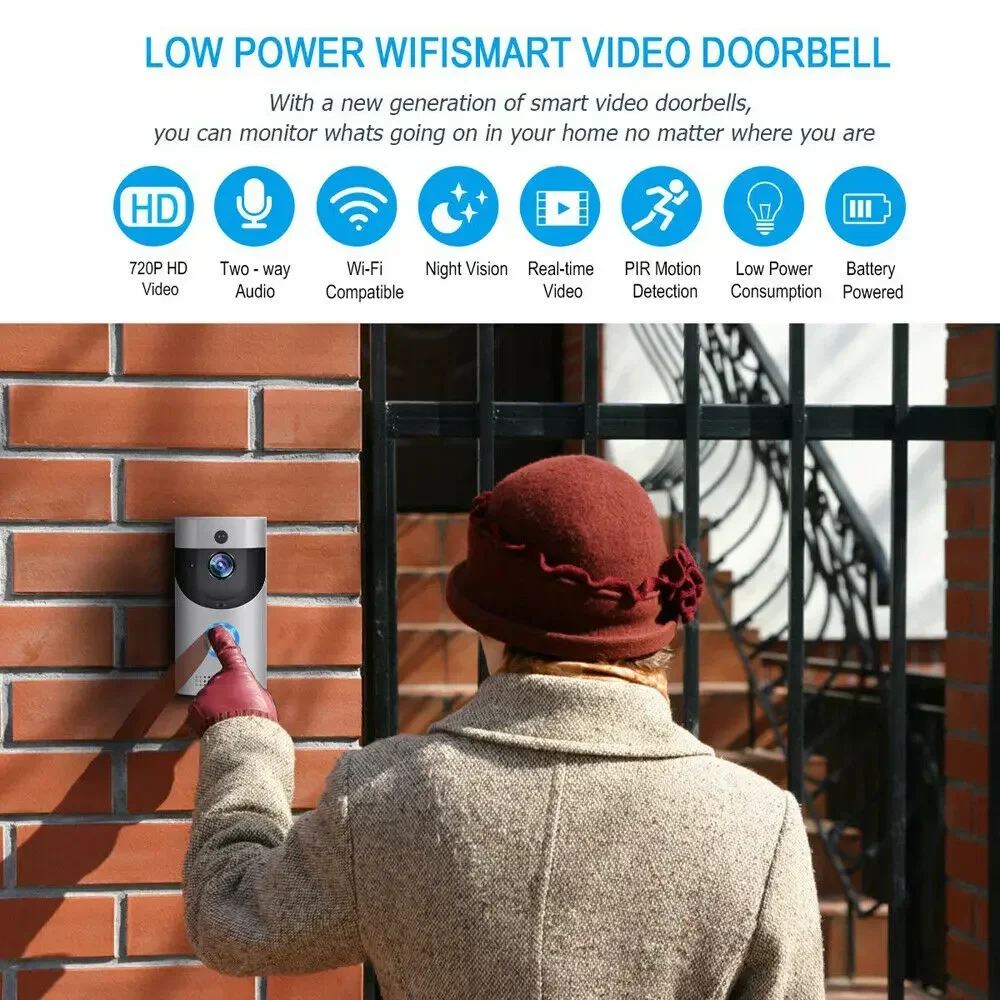 720P HD Smart Home Wireless WI - Home Security Premium recension och pris