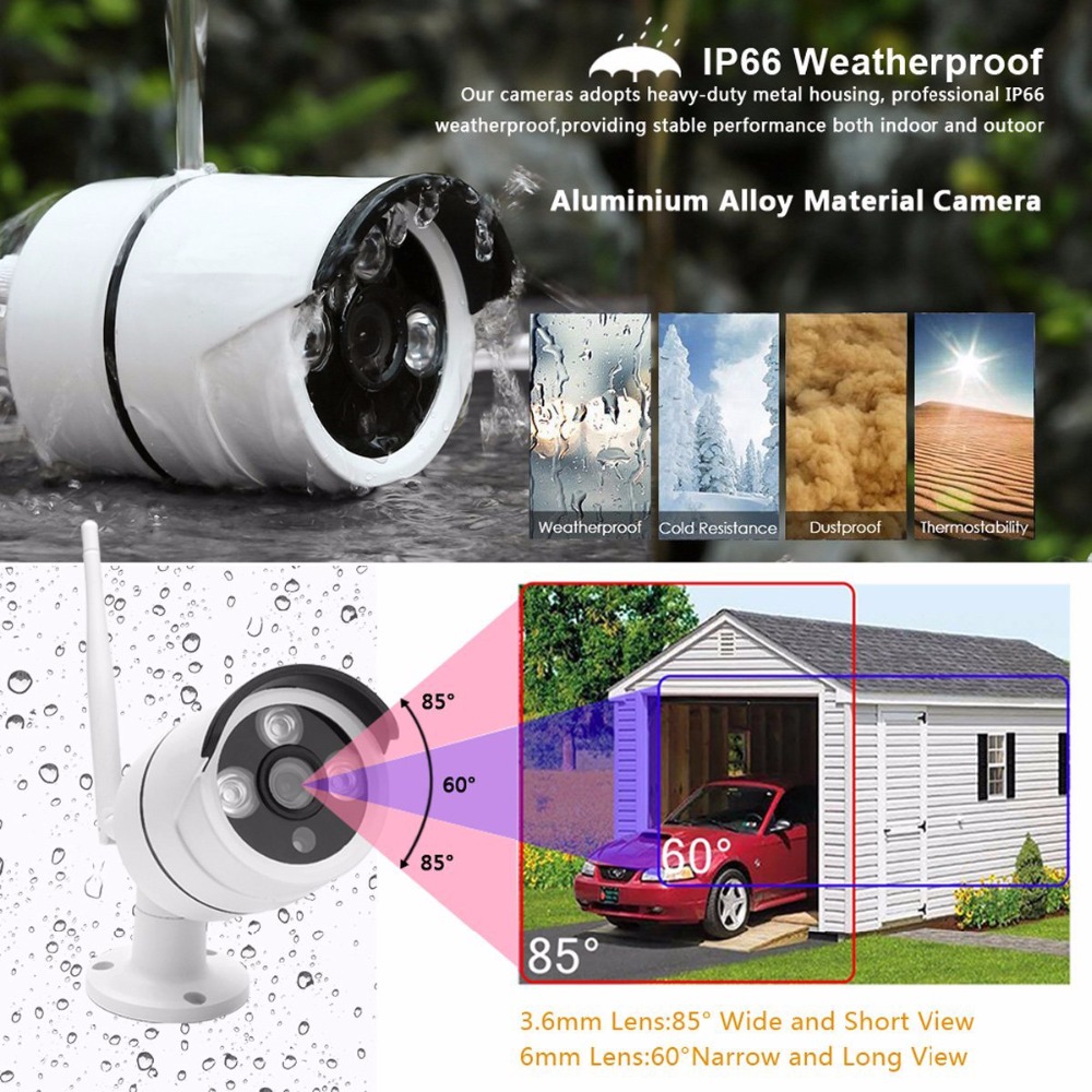 Wireless Home Camera Video Sur - Home Security Wireless Camera recension och pris