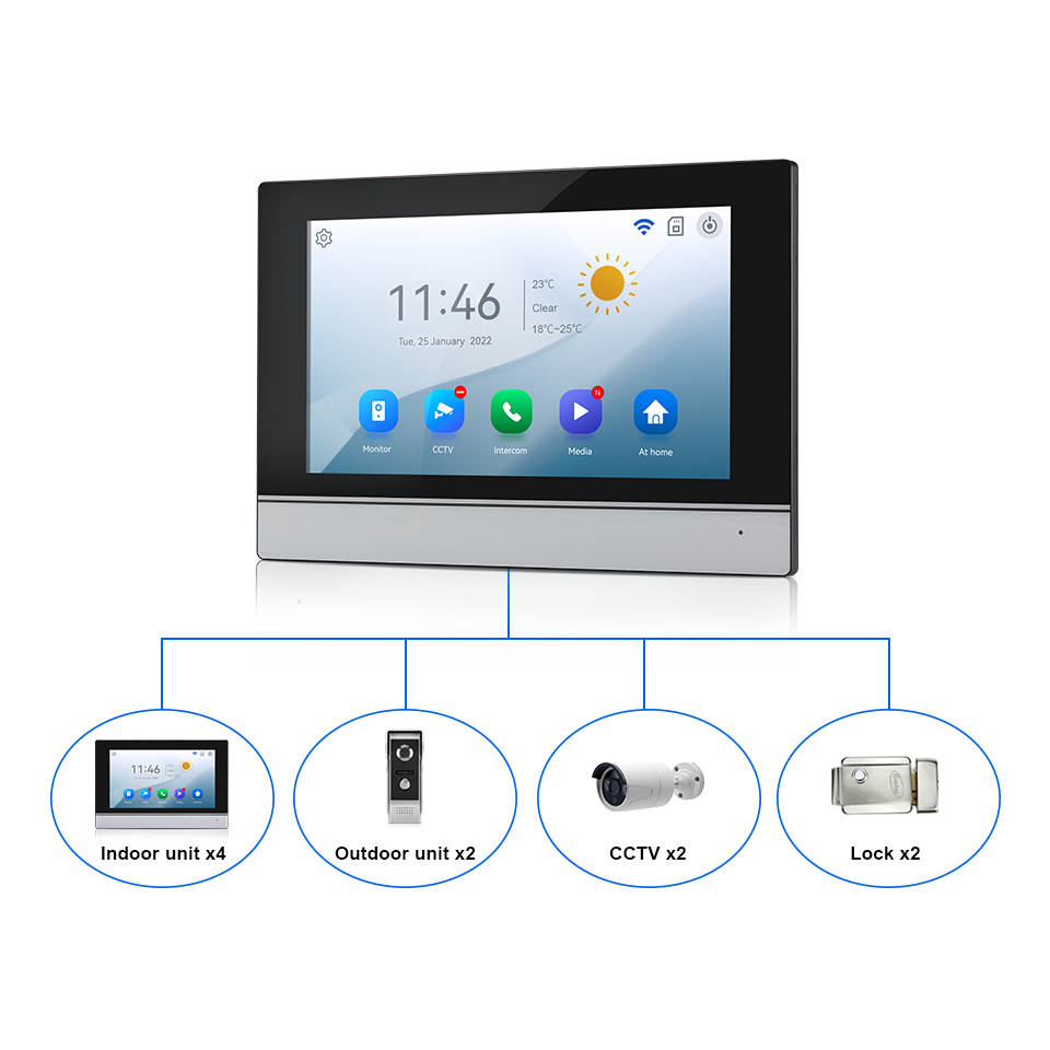 7Inch IPS Screen 2MP  Tuya Rem - Home Security Honeywell recension och pris