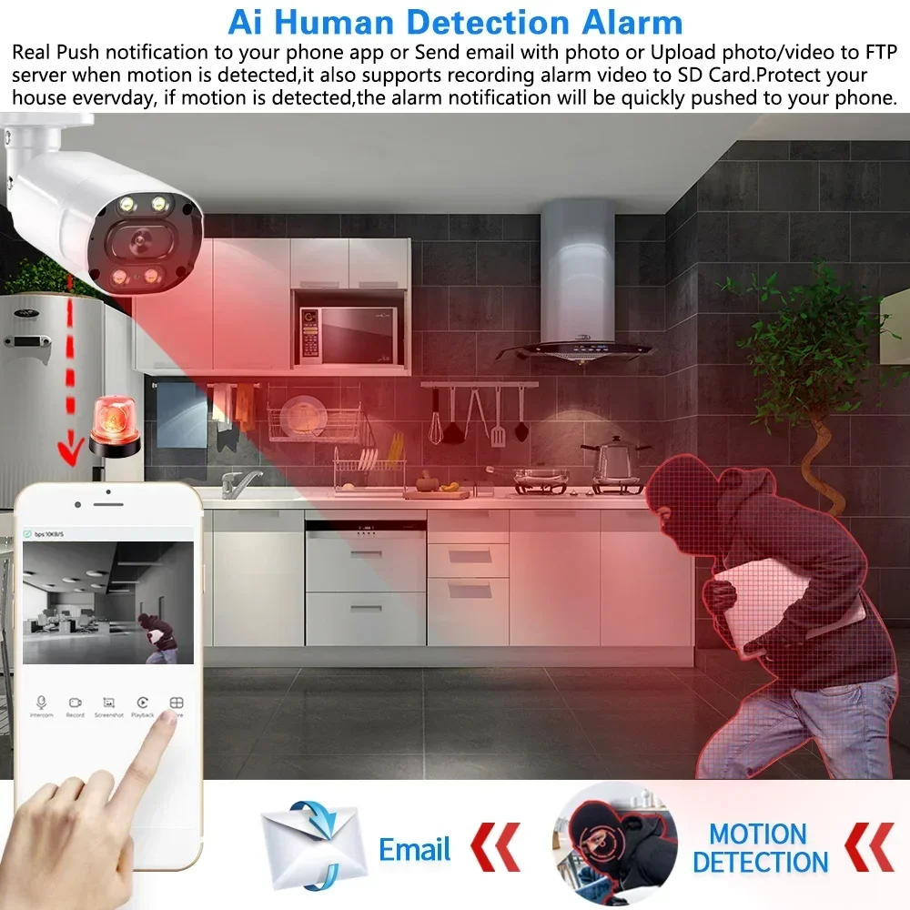 4K AHD DVR Home Security Kit 8 - Home Security Camera recension och pris