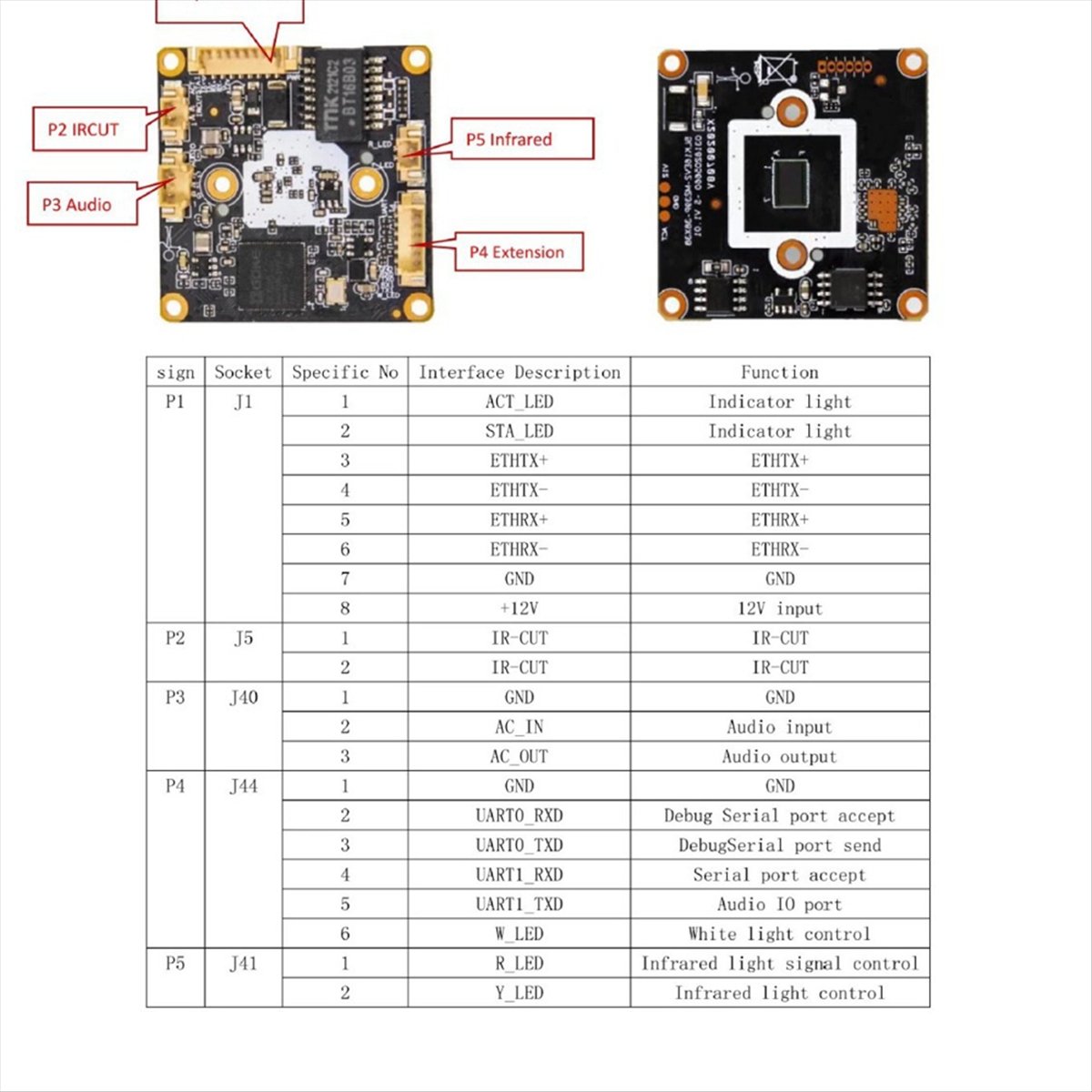*A14E 4MP IP Camera Module H.2 - Home Security Ai recension och pris