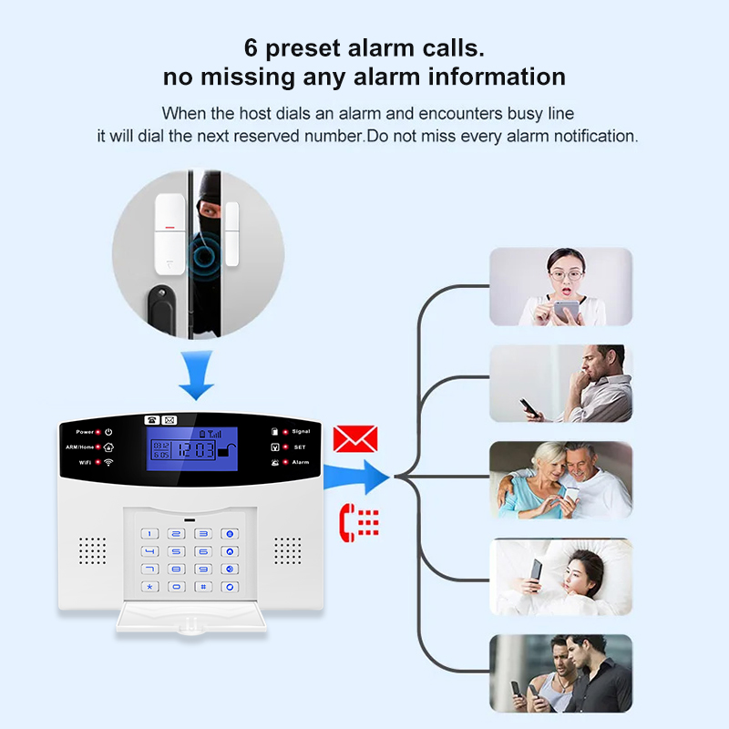 DYGSM Tuya Smart 4G+Wifi Home  - Sim Gsm Alarm recension och pris